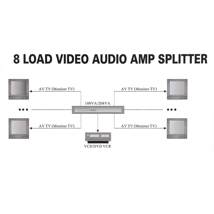 YS-800 8 Channels RCA Video Audio AMP Splitter with Switch(Black)