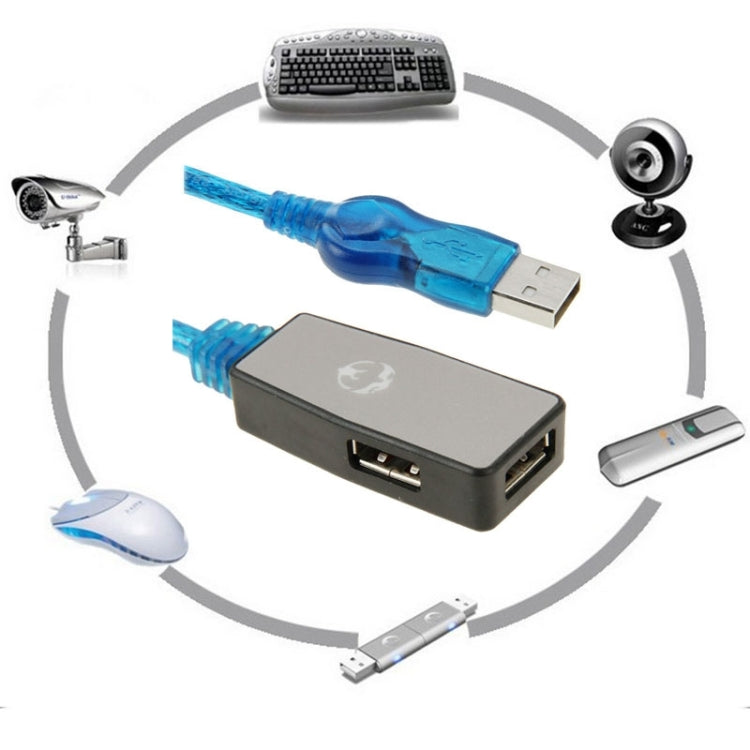 High Speed Transmission USB 2.0 HUB AM to Dual AF Extension Cable, Length: 10m(Blue)