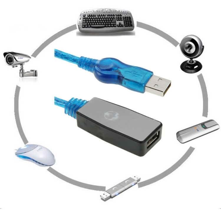 High Speed Transmission USB 2.0 HUB AM to AF Extension Cable, Length: 5m
