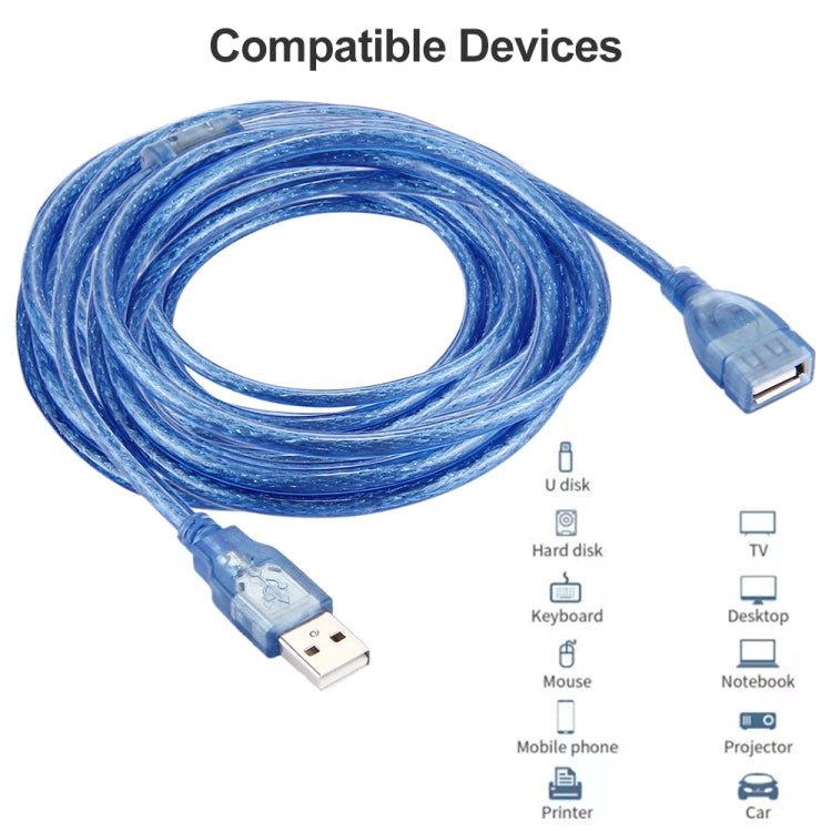 High Speed Transmission USB 2.0 AM to AF Extension Cable, Length: 5m