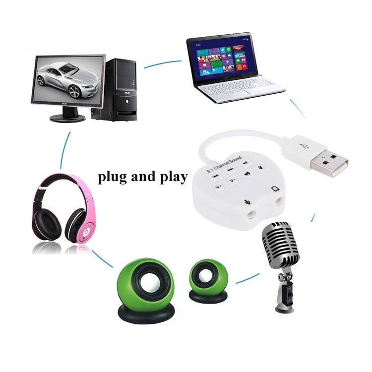 USB 2.0 Virtual 8.1 Channel Audio Sound Card Adapter Converter(White)