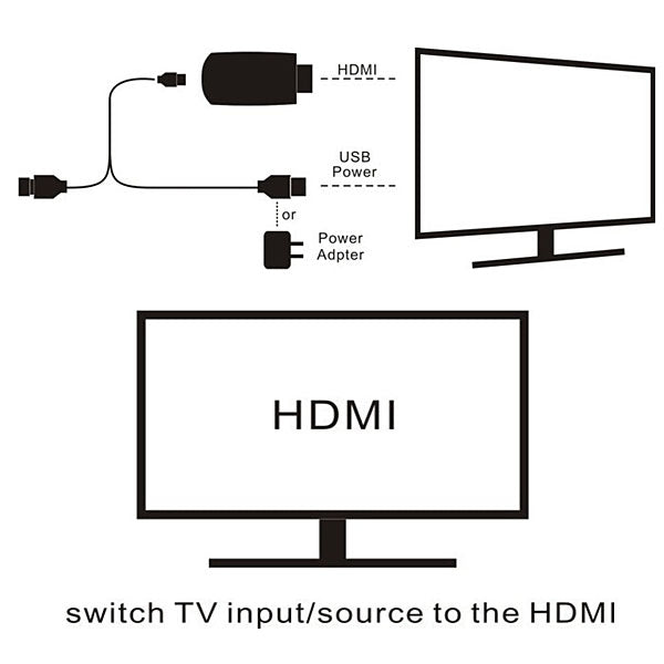 Tronsmart T1000 Mirror 2 TV Miracast DLNA Airplay Dongle HDMI WiFi Display Receiver,  Support Linux OS
