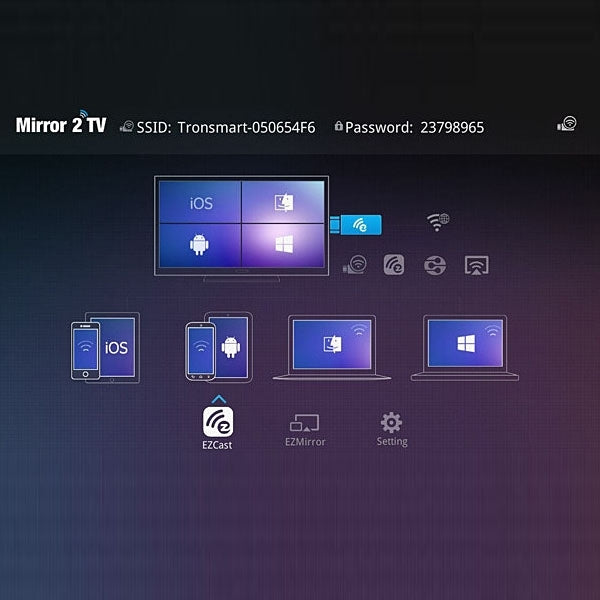 Tronsmart T1000 Mirror 2 TV Miracast DLNA Airplay Dongle HDMI WiFi Display Receiver,  Support Linux OS