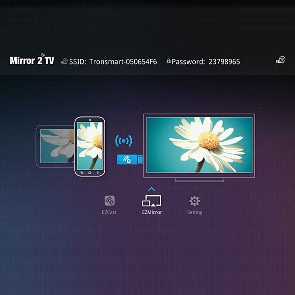 Tronsmart T1000 Mirror 2 TV Miracast DLNA Airplay Dongle HDMI WiFi Display Receiver,  Support Linux OS