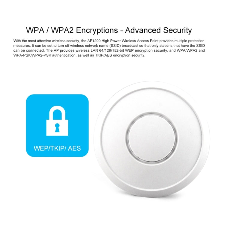 AP1210AC Dual Band 2.4Ghz & 5.8Ghz Ceiling Mount PoE Access Point, US Plug