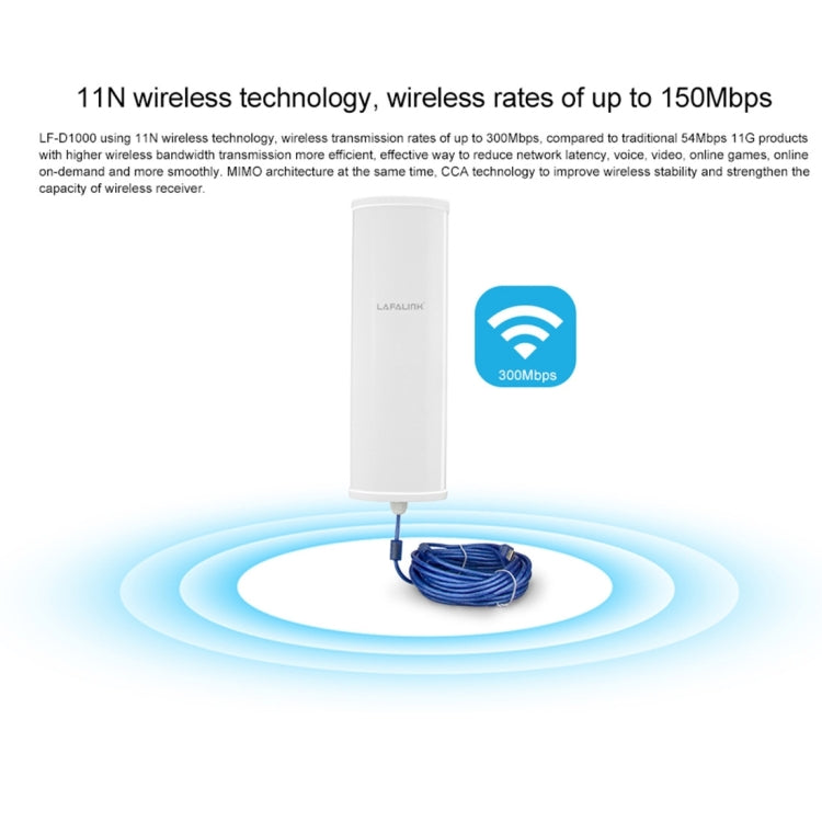 LF-D1000 300Mbps Outdoor High Power Wireless USB Adapter with 5m Cable