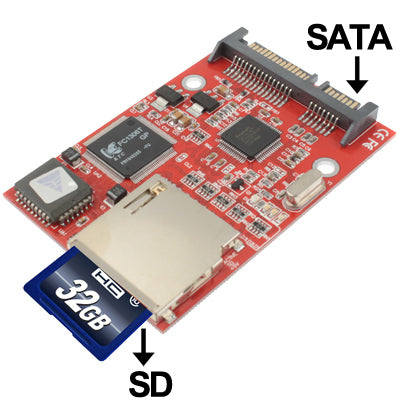 SDHC / SD Card to SATA Adapter(Red)