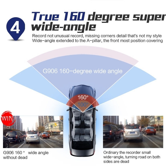 GEBITE G660 Full HD 1080P 3.0 inch Screen Display Vehicle DVR, 160 Degree Wide Angle Viewing, Support Loop Recording / Motion Detection / G-sensor / Lock Screen Function / Night Vision / Parking Guard