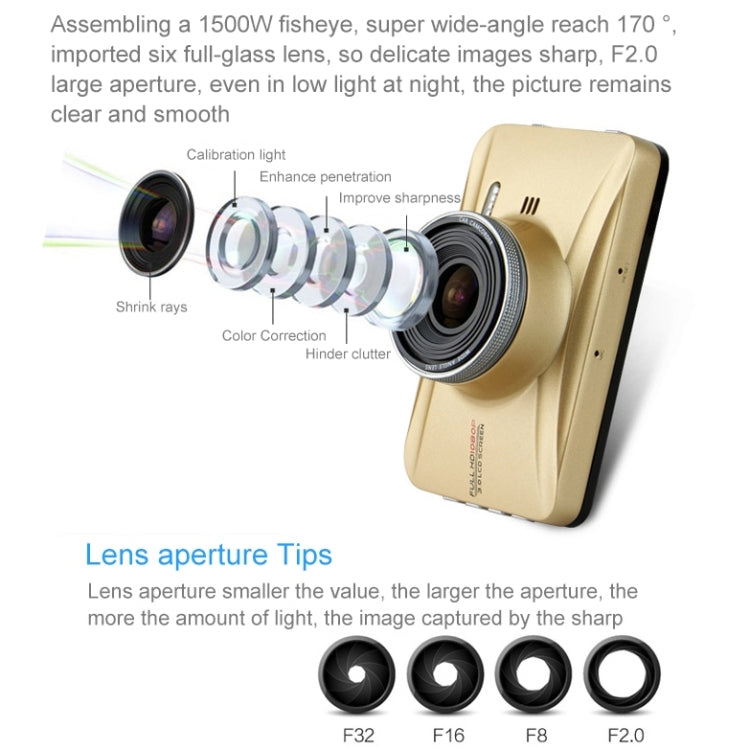 GEBITE G690 Full HD 1080P 3.0 inch Screen Display Vehicle DVR, 170 Degree Wide Angle Viewing Support Loop Recording / Motion Detection / HDMI Output / Lock Screen Function / Parking Guard / Night Vision / G-Sensor