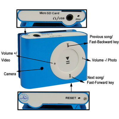5 in 1 (MP3 Player, digital video, Camera, Voice record, U disk), Video: 640*480 AVI format(Blue)