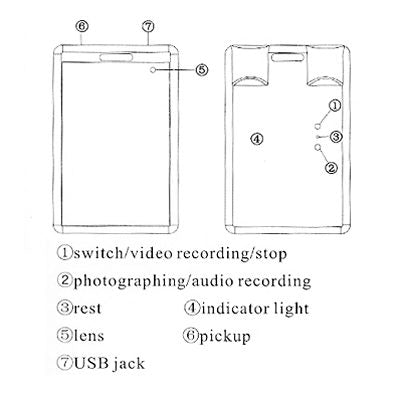 Mini DVR ID Card Work Permit Camera, Built in 4GB(White)