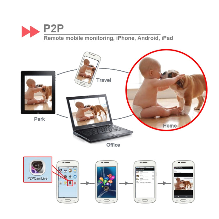 720P WIFI Wall Clock Camera DVR