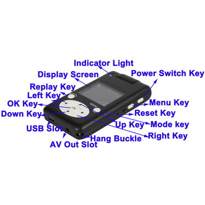 1.5 inch Mini Car DV, 90 degree Lens Rotation, Motion detection function, 3 million pixel 600*480, AV-OUT(Black)