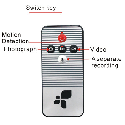Home Security MiniF8 with U disk storage / Motion detection / Camera / A Separate Recording / Automatic Cycle Camera Function, Support 32GB TF Card(White)