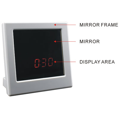 Home Security MiniF8 with U disk storage / Motion detection / Camera / A Separate Recording / Automatic Cycle Camera Function, Support 32GB TF Card(White)