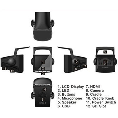 P1 Black, 2.4 inch TFT Screen Full HD 1920x1080P Driving Recorder , Support TF Card / HDMI / USB Output, H2.64 Video format , Wide Angle 100 Degrees(Black)