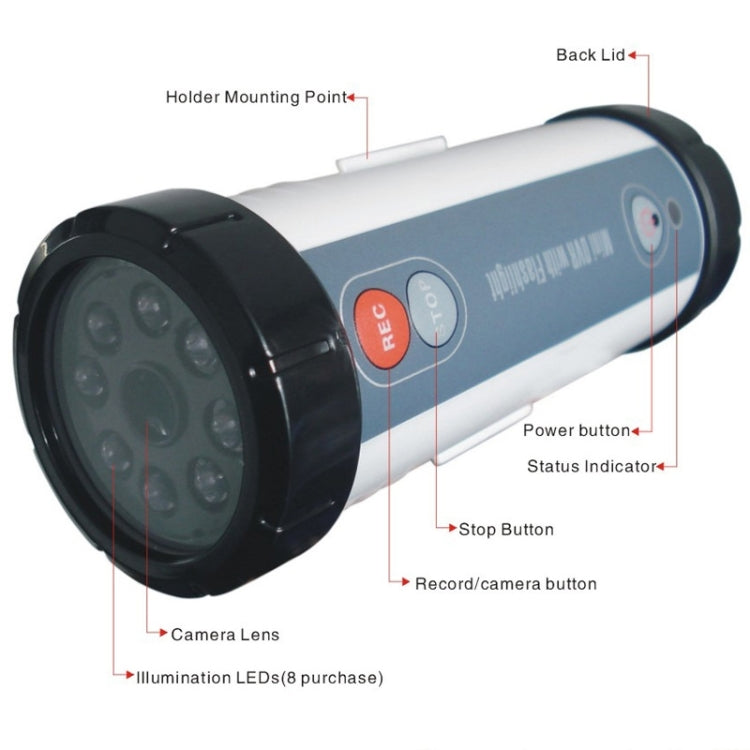 FDV6 HD 720P Mini DVR Sport Camera Video Recorder Camcorder with Flashlight