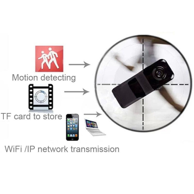 MD80+ Pocket 1280*960 Pixels Digital Video Camera Camcorder Mini DV, Support Motion Detecting / Voice Control