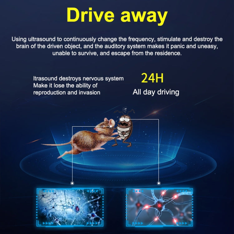 Super Ultrasonic Mouse Repeller