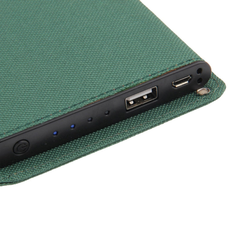 5W 1000mAh Folding Solar Storage Power Charger for iPhone 5 / iPhone 4 & 4S / Galaxy S IV / S III / HTC / Nokia / Other Mobile Phone (KP-800)