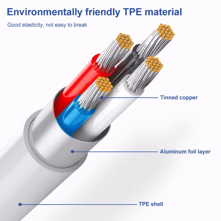 Micro USB Data Sync Charger Cable, Cable Length: 1m