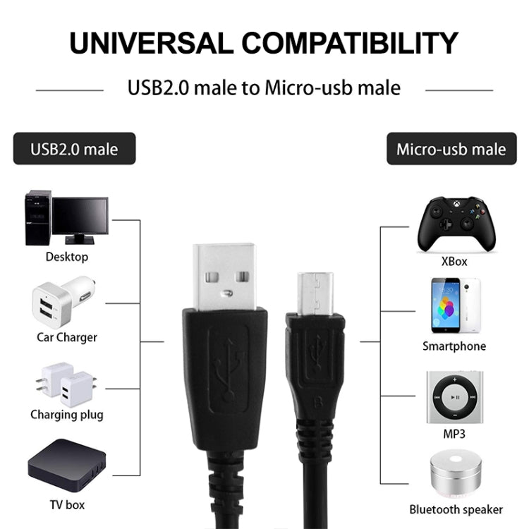 Micro USB to USB Data Sync Charger Cable