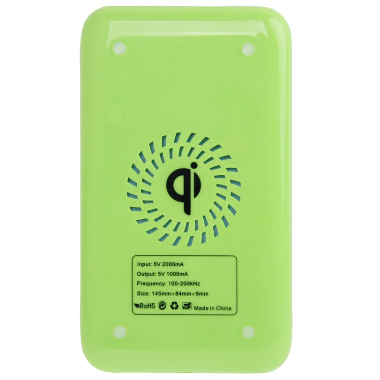 Qi Standard Ultra Slim Wireless Charger Mat / Wireless Charging Transmitter, For iPhone 8 / 8 Plus / X &  Galaxy S6 / Note III / N9000,Nokia Lumia 920 / Lumia 820 / LG Nexus 4 / HTC 8X / Droid DNA / Galaxy S III / Samsung Note II / Galaxy S IV / i9500