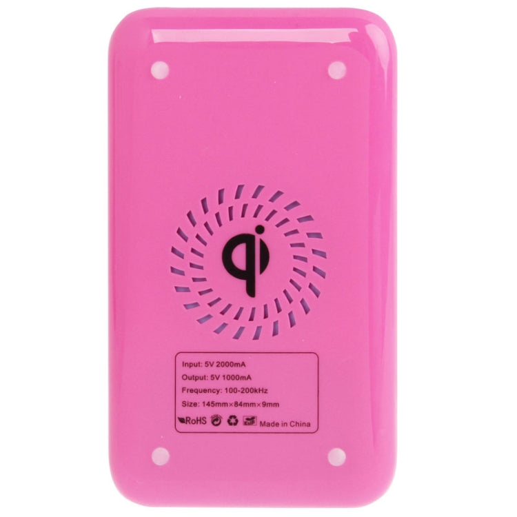 Qi Standard Ultra Slim Wireless Charger Mat / Wireless Charging Transmitter, For iPhone 8 / 8 Plus / X &  Galaxy S6 / Note III / N9000,Nokia Lumia 920 / Lumia 820 / LG Nexus 4 / HTC 8X / Droid DNA / Galaxy S III / Samsung Note II / Galaxy S IV / i9500