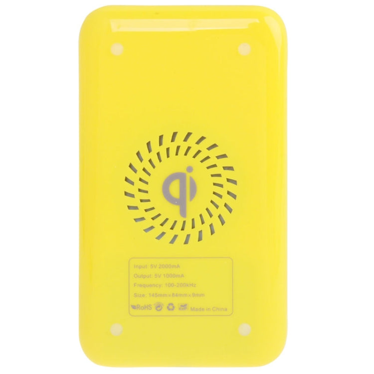 Qi Standard Ultra Slim Wireless Charger Mat / Wireless Charging Transmitter, For iPhone 8 / 8 Plus / X &  Galaxy S6 / Note III / N9000,Nokia Lumia 920 / Lumia 820 / LG Nexus 4 / HTC 8X / Droid DNA / Galaxy S III / Samsung Note II / Galaxy S IV / i9500