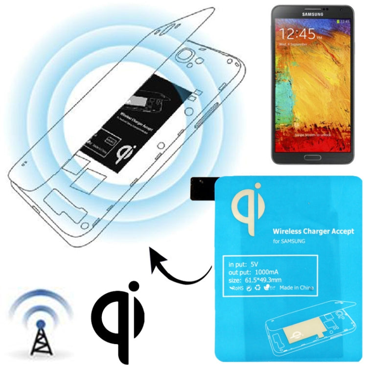 Wireless Charger Receiver Module