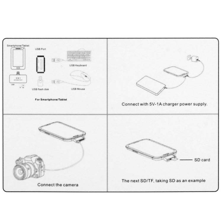 All in 1 (SD Card / TF Card Reader + OTG USB HUB + Micro USB Charge Interface) for Galaxy S IV / i9500 / i9300 / N7100(White)