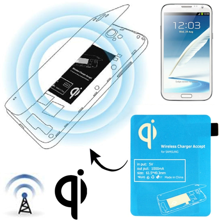 Wireless Charger Receiver Module for Galaxy Note II / N7100