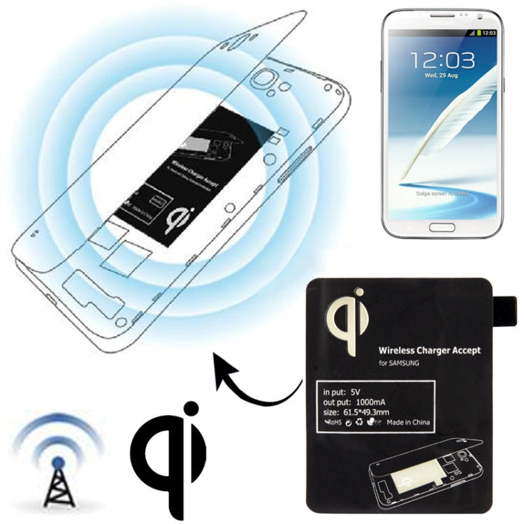 Wireless Charger Receiver Module for Galaxy Note II / N7100
