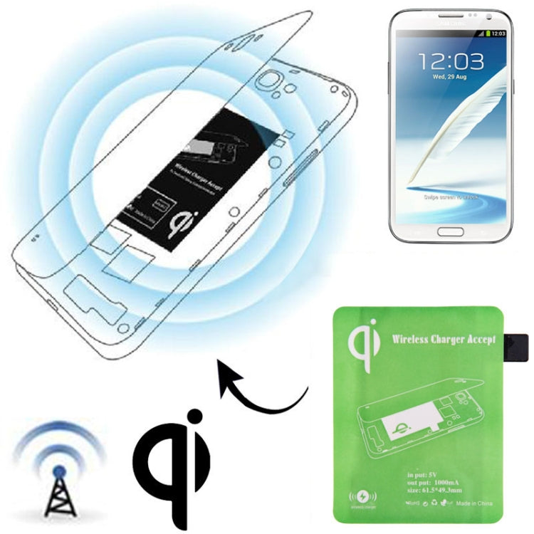 Wireless Charger Receiver Module for Galaxy Note II / N7100