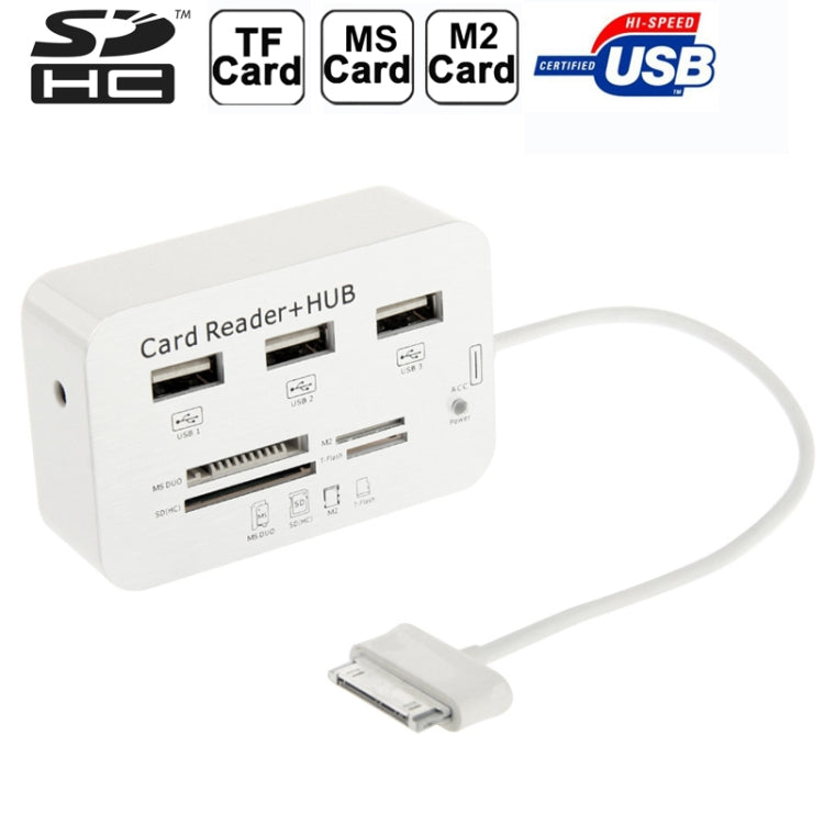 All in 1 Card Reader + USB 2.0 HUB for Galaxy Tab / N8000 / P6200 / P6800 / P7300 / P7500 / P7510 / P7100 / P7300, Support SD / TF / MMC / MS / M2 Card (SG-003)