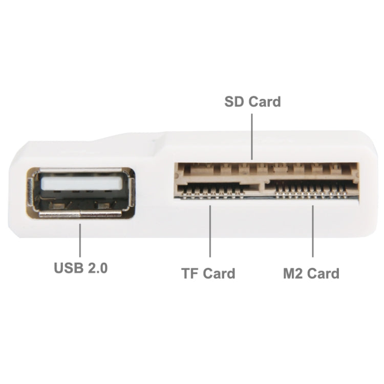 Micro USB Portable Card Reader for Galaxy Tab 3(7.0 / 8.0 / 10.1) P3200 / T3100 / P5200, Galaxy Note 10.1(2014 Edition)/ P600, Galaxy Note III / N9000, Galaxy Note II / N7100, Galaxy S IV / i9500, Support TF / Micro SD / SD(HC) / M2(Black)