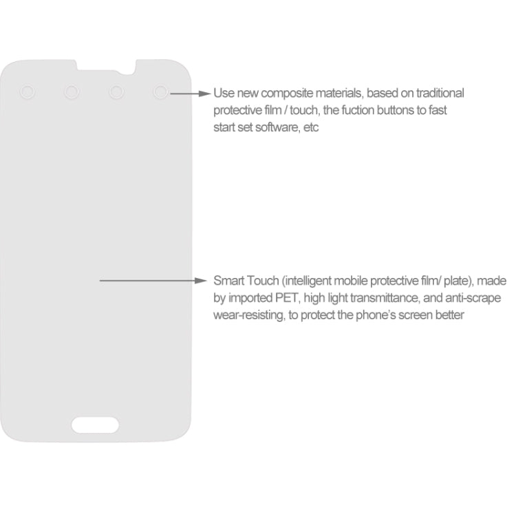Smart Touch Tempered Glass Film with Shortcut Key Function for Galaxy S5 / G900