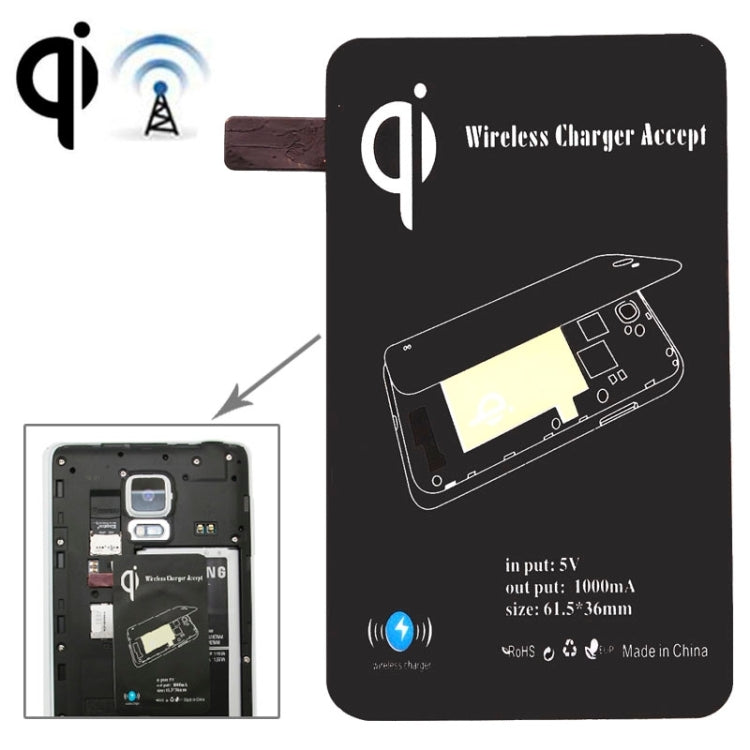 Wireless Charging Sticker Receiver, For Galaxy Note Edge / N915V / N915P / N915T / N915A(Black)