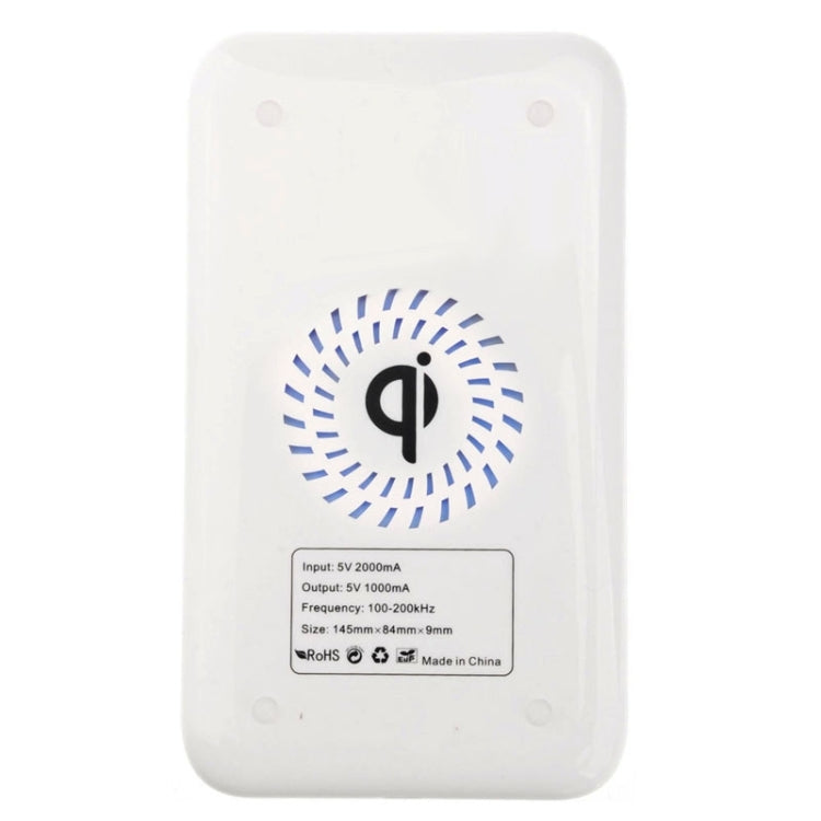 QI Wireless Charging Pad and Charging Receiver, For Galaxy Note Edge / N915V N915P / N915T / N915A