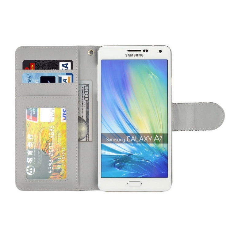 Snakeskin Texture Horizontal Flip Leather Case with Card Slots & Wallet & Holder for Galaxy A7