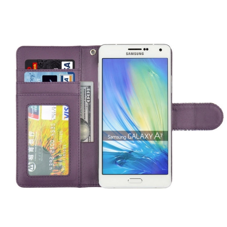 Snakeskin Texture Horizontal Flip Leather Case with Card Slots & Wallet & Holder for Galaxy A7