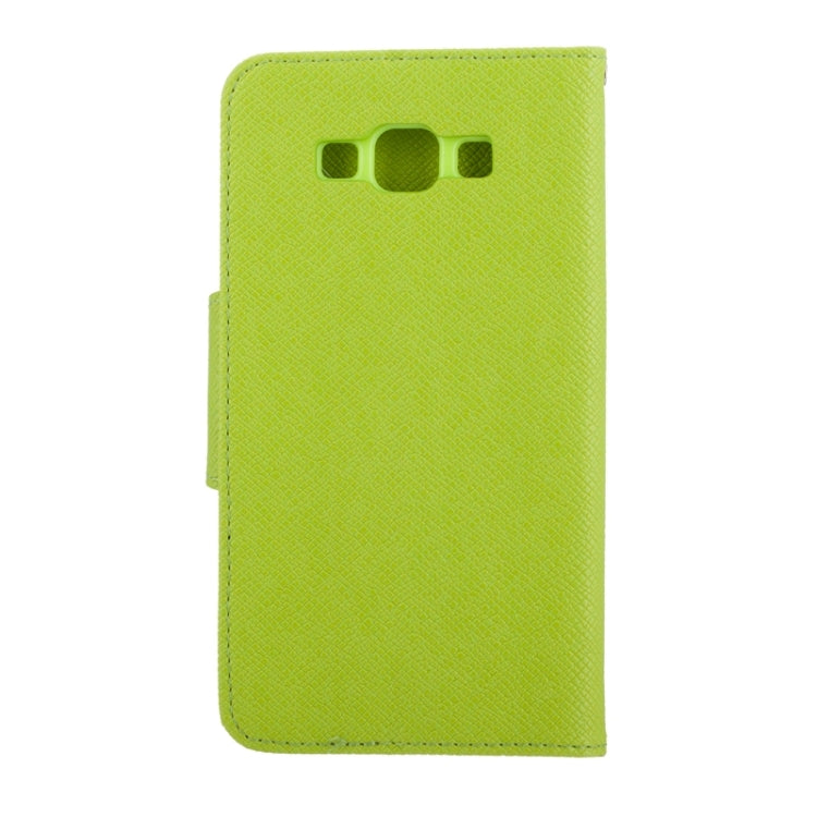 Cross Texture Horizontal Flip Leather Case with Holder & Card Slots for Galaxy A7 / A700F