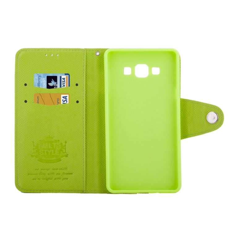 Cross Texture Horizontal Flip Leather Case with Holder & Card Slots for Galaxy A7 / A700F