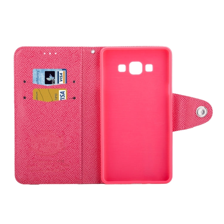 Cross Texture Horizontal Flip Leather Case with Holder & Card Slots for Galaxy A7 / A700F