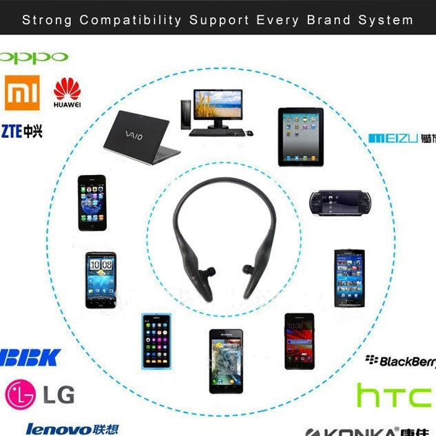 BH-M56 Wireless Stereo Sport Bluetooth Handsfree Music / Voice-Dial Earbud Headset for iPhone / Samsung / HTC / Huawei(Black)