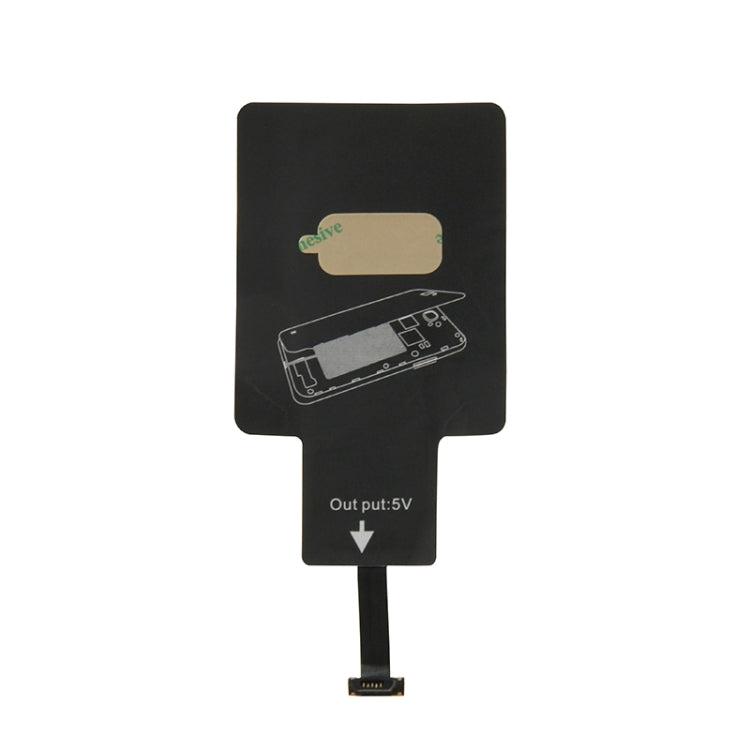 Wireless Charger & Wireless Charging Receiver for Galaxy Note Edge / N915V / N915P / N915T / N915A