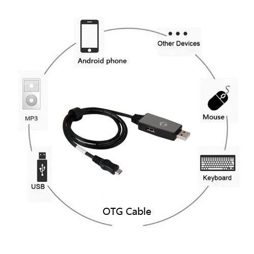 Micro USB Male & 2 USB Female to USB Male OTG Cable Adapter for Galaxy S6 / SIV / SIII, Tab / Tab 2 / Tab 3 / Tab 4, Note / Note 2 / Note 4 / Note 10.1,  HTC, Nokia, Sony, Length: 80cm