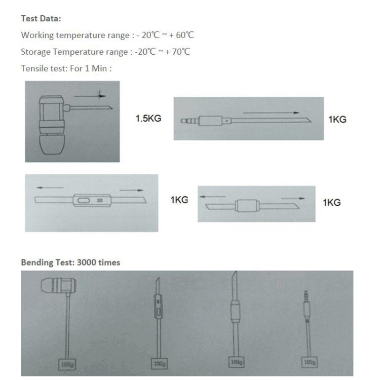 DOOGEE Vienna 3.5mm Jack Hands-free Earphone with Mic, Length: 1.2m, For iPhone, iPad, iPod, Samsung, HTC, Sony, Huawei, Xiaomi and other Audio Devices