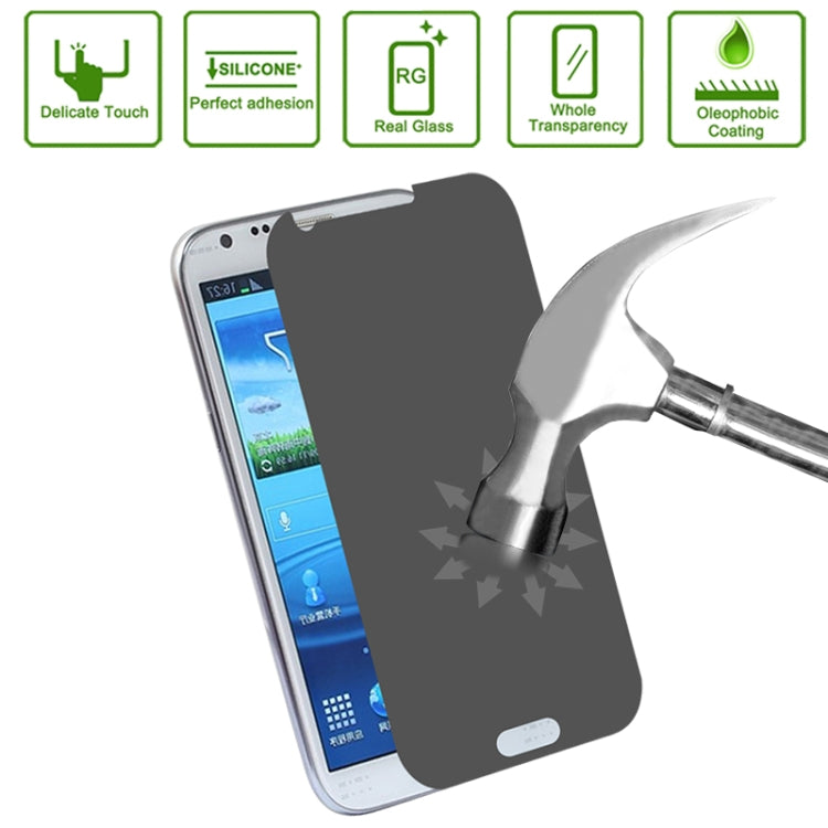 0.4mm High Quality 180 Degree Privacy Anti Glare Screen Protector for Galaxy Note 2 / N7100