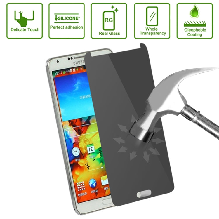 0.4mm High Quality 180 Degree Privacy Anti Glare Screen Protector for Galaxy Note III / N9000